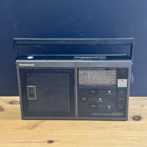 Vintage panasonic gx80 - panasonic,