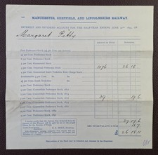 1895 Manchester, Sheffield & Lincolnshire Railway Dividend Account to M. Petty