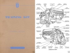 ROLLS ROYCE GRIFFON ENGINE