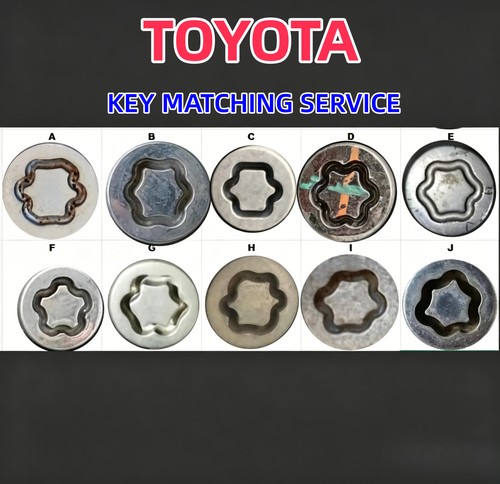 Matching service security - service,