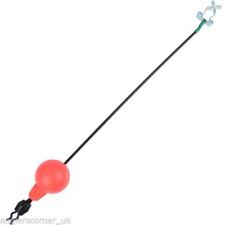 Gardner Pike Drop Off Indicator