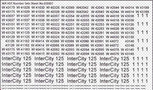 Gauge waterslide transfers - oo,
