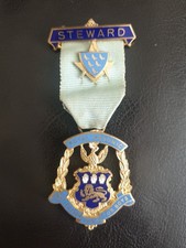 Royal Masonic Institution Boys