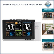 Advanced Weather Station with