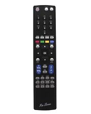 RM-Series  Replacement Remote