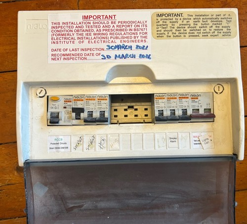 Niglon consumer unit - niglon,