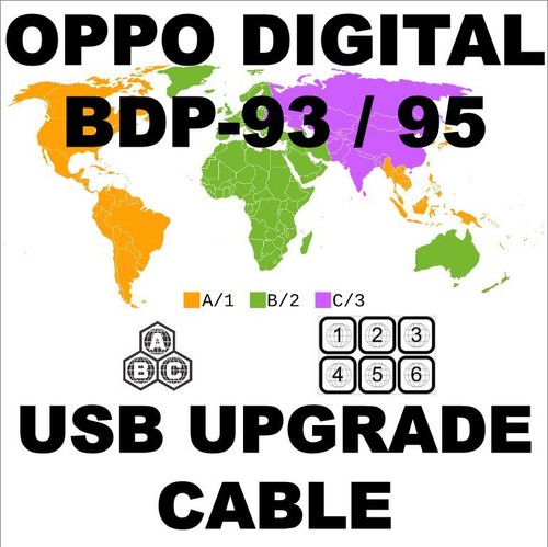 Oppo digital bdp diy - digital, bdp-93