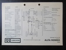 Alfa Romeo 2600 - BP