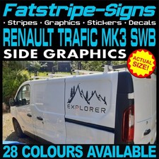 to fit RENAULT TRAFIC MK3 SWB