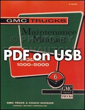 1960-1961 GMC 1000-5000 Shop