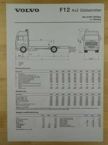 Volvo f12 globetrotter - volvo, 4x2