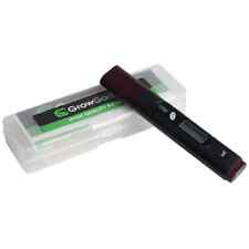 Budget pH Tester –