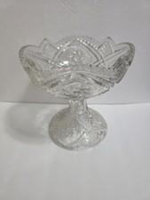 Vintage Indiana Glass Company