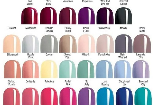 Avon nail enamel varnish - avon, enamel,varnish,