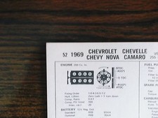 1969 Chevrolet Chevelle Nova &