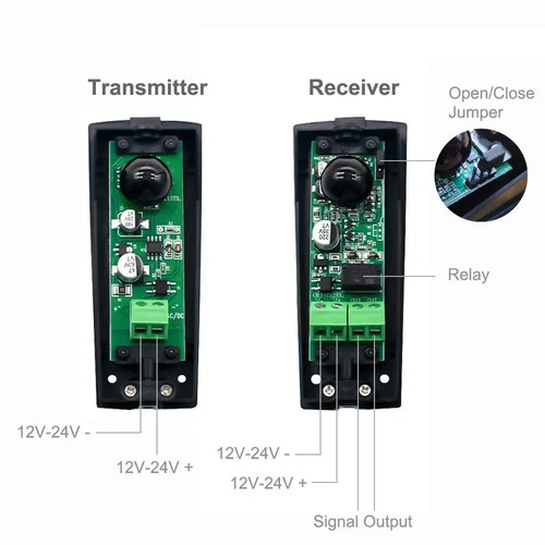 Sensor infrared safety beam - safety,