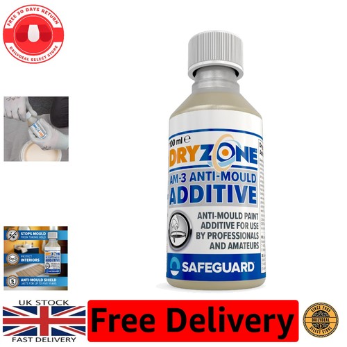 Anti mould paint additive - paint,