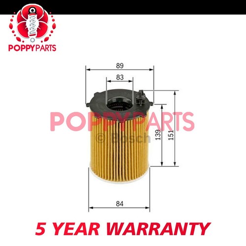 Fits discovery type - s-type, d