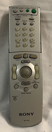 Remote control for - remote,