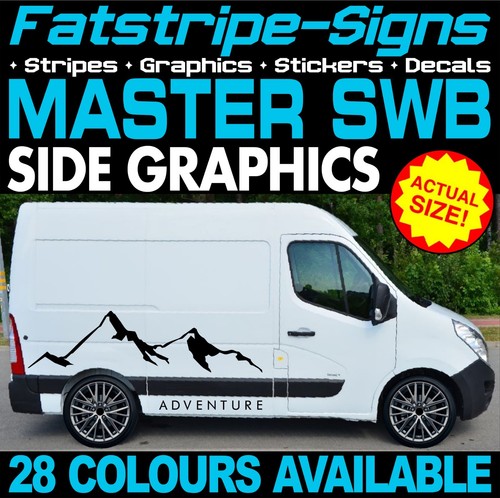 Fit renault master - renault,