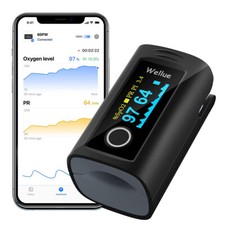 Wellue Bluetooth Pulse Oximeter with App Blood Oxygen Heart Rate Monitor SpO2