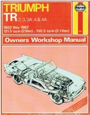 TRIUMPH TR2 TR3 TR3A TR4 TR4A