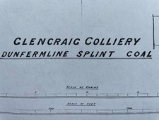 Mining plan of Glencraig