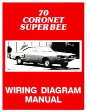 1970 Dodge Coronet, Super Bee