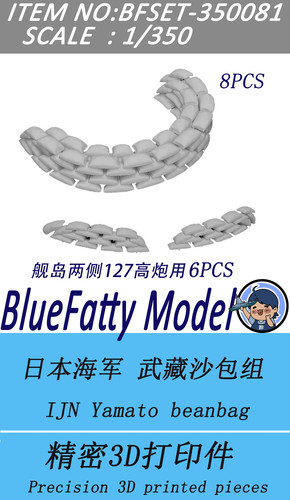 Bluefatty bfset 350081 350 - bfset-350081, 1/350