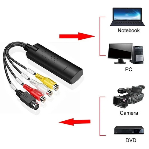 Usb video capture card - video,