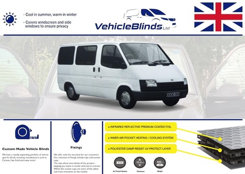 Thermal blinds for ford - for,