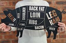 Pig Butchers Diagram Plaque |