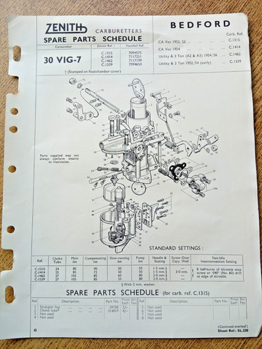Bedford van zenith - bedford,