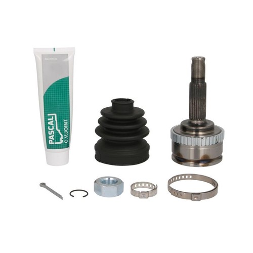 Joint external r fits - cv,