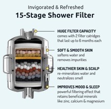 Invigorated Water 15-Stage