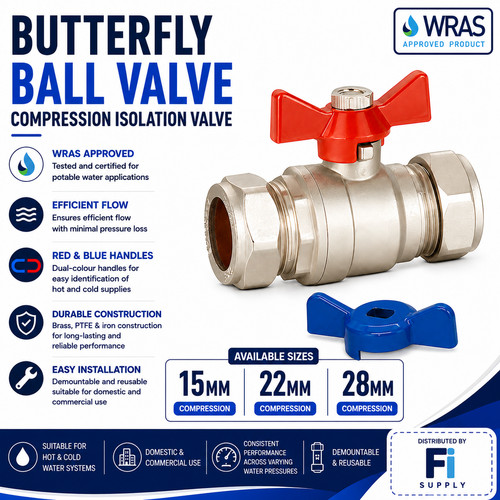 Butterfly ball valve - butterfly,