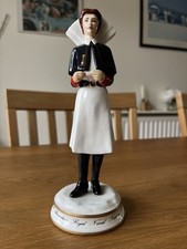 Queen Alexandra’s Royal