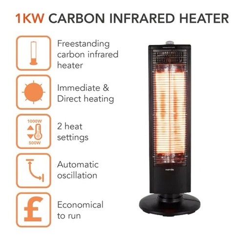 Carbon infrared heater 1000w - infrared,