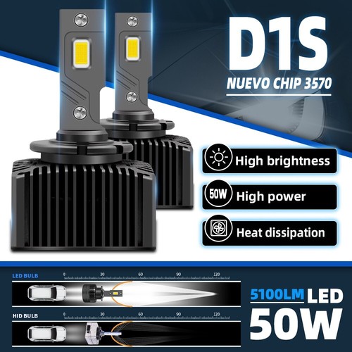 D1s led xenon - d1s,