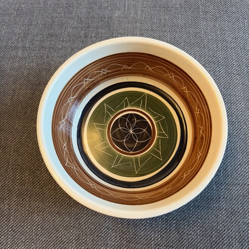 Dragon pottery rhayader wales - pottery,
