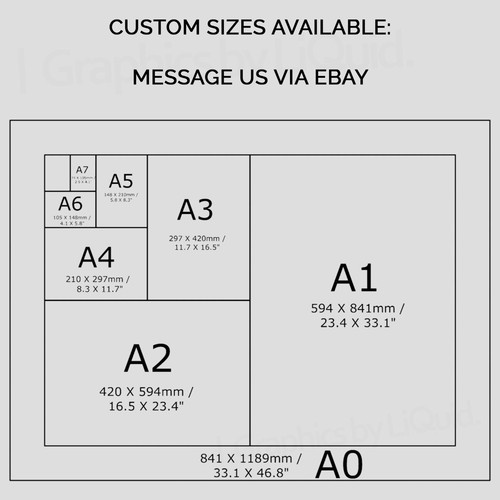 Custom poster printing - printing, all
