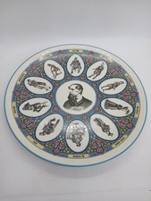 Wedgewood Dickens characters