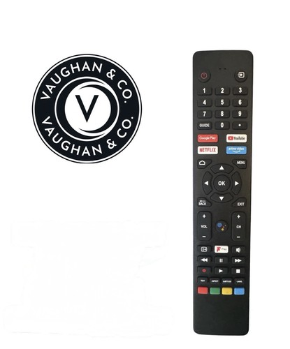 C3250 replacement remote - rm-c3250,