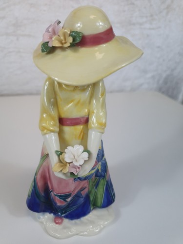 Old tupton ware porcelain - old,