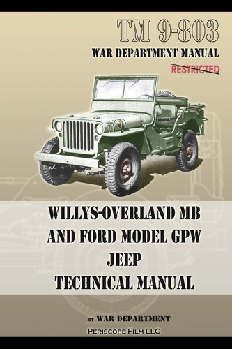 803 willys overland - tm, mb