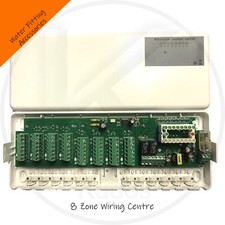 8 zone Underfloor heating