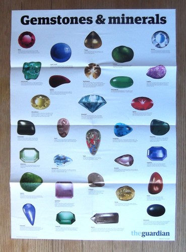 The guardian wallchart wall - guardian,