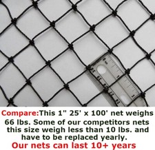 Poultry Netting 25' x 100' 1"