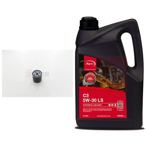 Fahren with apec fluids - with,