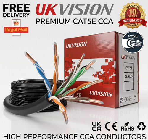 British cable external - british, uk